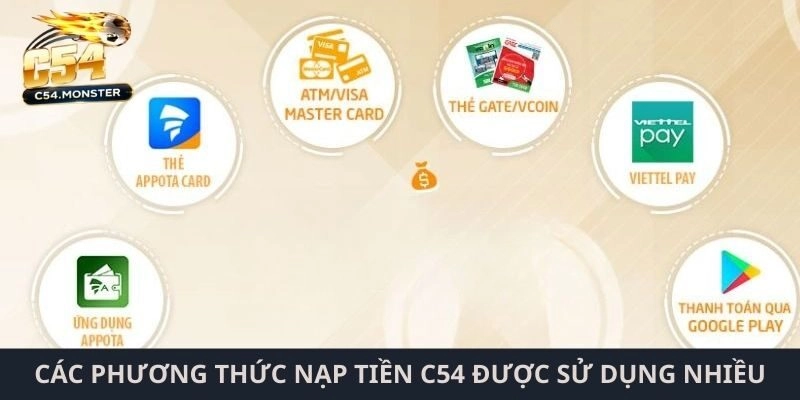 Các phương thức nạp tiền C54 được sử dụng nhiều